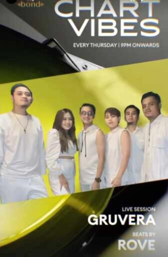 BOND SENOPATI JAKARTA - CHART VIBES