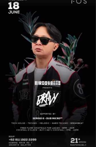 FOS KEMANG JAKARTA - BIRDS & BEES