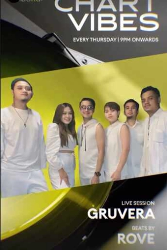 BOND SENOPATI JAKARTA - CHART VIBES