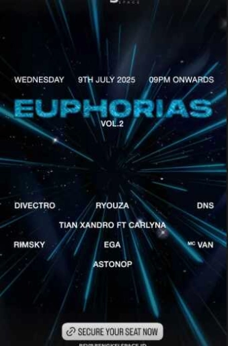 BENGKEL SCBD JAKARTA - EUPHORIAS