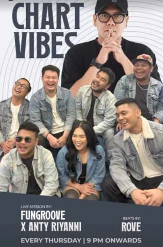 BOND SENOPATI JAKARTA - CHART VIBES