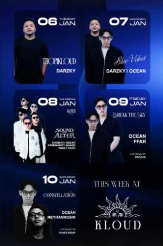 KLOUD SKY DINING & LOUNGE SENOPATI JAKARTA - TROPIKLOUD