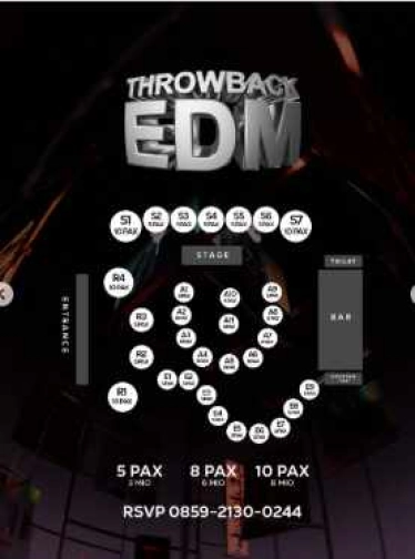 LTX SCBD JAKARTA - THROWBACK EDM